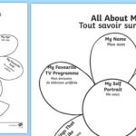 All About Me Flower Worksheet Worksheet English French