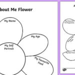 All About Me Flower Writing Template School Resources