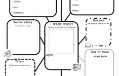 All About Me Online Activity For High School