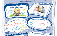 All About Me Poster Pack TCR5222 Teacher Created Resources