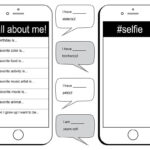 All About Me Social Media Themed Printable Worksheet All About Me