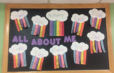 All About Me Toddler Theme All About Me Preschool Theme Me Preschool