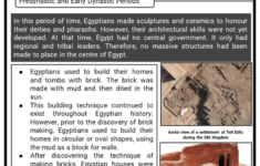 Ancient Egyptian Architecture Facts Worksheets Monuments Places