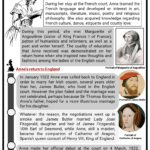 Anne Boleyn Facts Worksheets Early Life Return To England Henry VIII