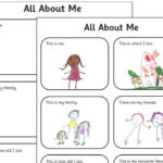 EYFS All About Me Observation Template Teaching Resources