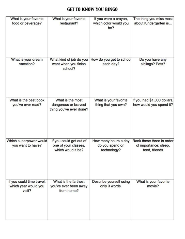 Getting To Know You Worksheet For Teens