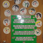 I Like Myself Bulletin Board All About Me Preschool All About Me
