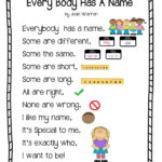 Image Result For Lesson About Name For Kinder All About Me Preschool