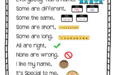 Image Result For Lesson About Name For Kinder All About Me Preschool