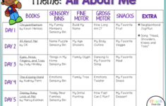 ITeach From The Heart Tot School All About Me Lesson Plans For