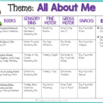 ITeach From The Heart Tot School All About Me Lesson Plans For