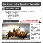 Key Figures In The American Revolution Facts Worksheets Involvement