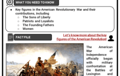 Key Figures In The American Revolution Facts Worksheets Involvement