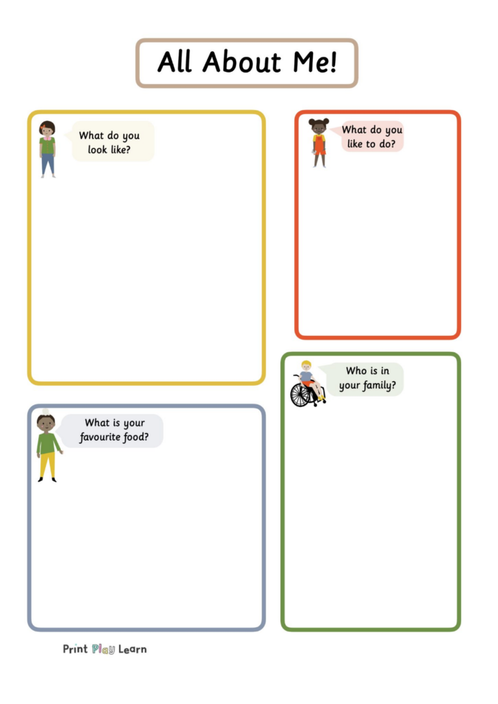 All About Me Template Eyfs
