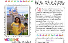 Meet The Teacher Template teacher all about me template