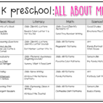 Preschool All About Me Preschool Lesson Plans All About Me