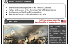 The American War Of Independence Facts Worksheets Outcome