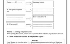 Worksheet Kids Grammer High School Grammar Worksheets Pd On Free