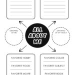 19 Printable All About Me Templates (Free) ᐅ Templatelab With Teen All About Me Worksheet Printable