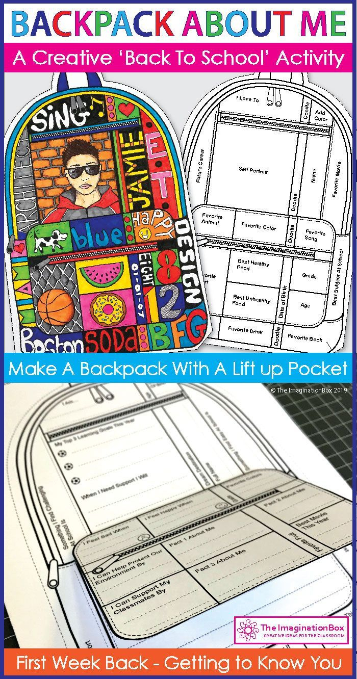A Backpack All About Me Back To School Art Activity, Writing regarding All About Me Worksheet Backpack