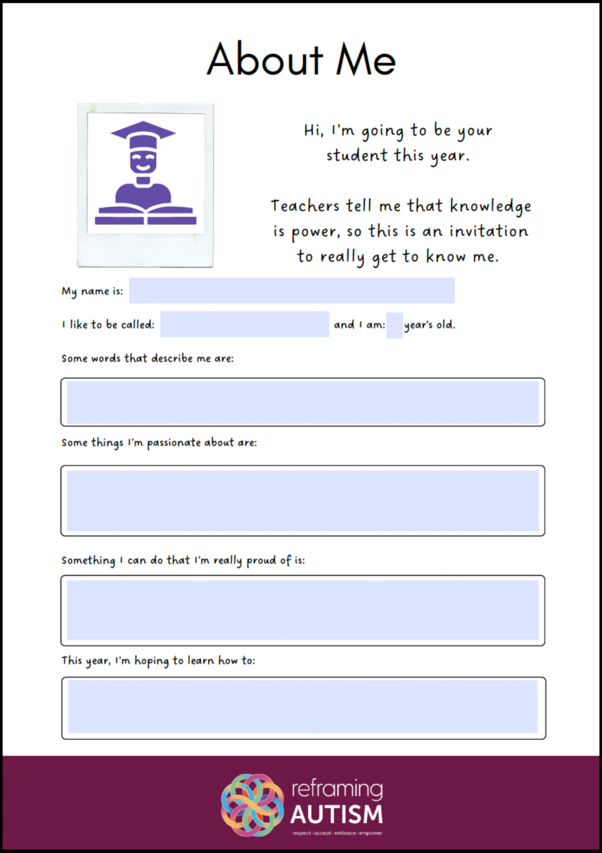 About Me&amp;#039;: A Customisable Resource For Your Child&amp;#039;S New Teacher with regard to World Vision All About Me Worksheet