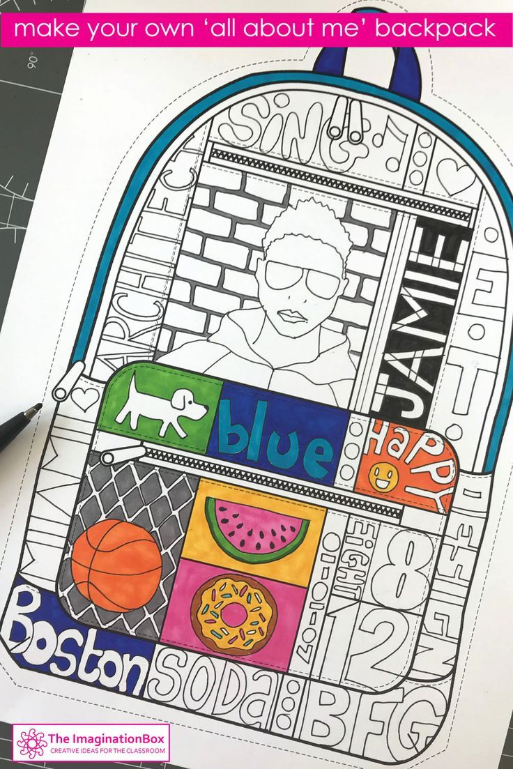 All About Me Back To School Backpack Booklet Art Activity inside All About Me Bag Printable