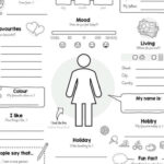 All About Me 😍 Intended For All About Me Worksheet Meme