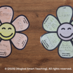 All About Me Flower Craft Activity Back To School   First Day Of With Regard To All About Me Flower Worksheet