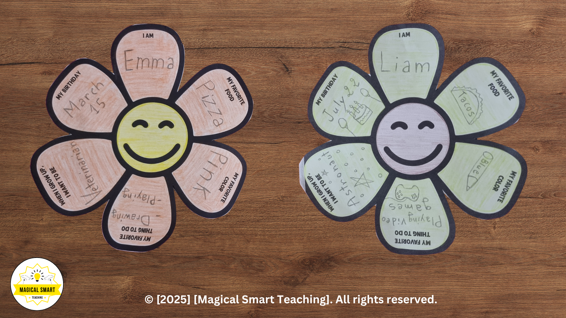 All About Me Flower Craft Activity Back To School - First Day Of with regard to All About Me Flower Worksheet