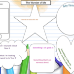 All About Me Letter   English / Literacy Form / Tutor Time Intended For All About Me Worksheet Ks3