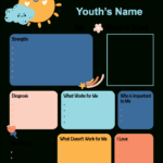 All About Me” Pages   Uic Division Of Specialized Care For Children With Regard To All About Me Worksheet Social Work