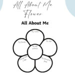 All About Me Printable, Kids Educational Activity, Get To Know Me Pertaining To Free All About Me Flower Printable