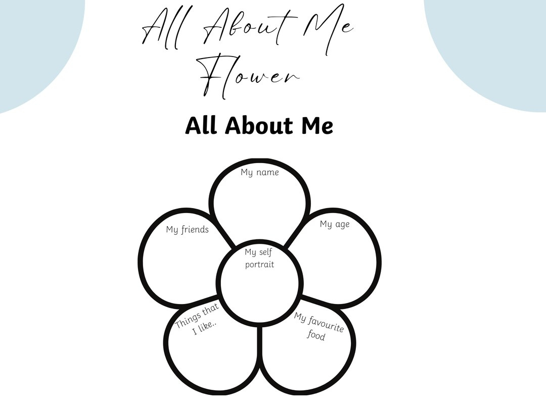 All About Me Printable, Kids Educational Activity, Get To Know Me pertaining to Free All About Me Flower Printable