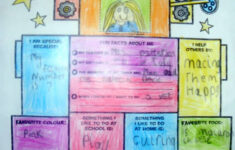 All About Me Robots - Kilkenny Model School with regard to All About Me Robot Worksheet