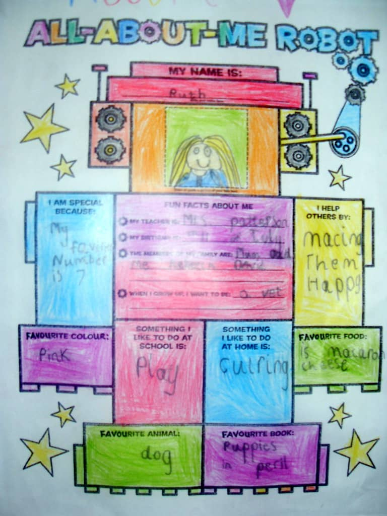 All About Me Robots - Kilkenny Model School with regard to All About Me Robot Worksheet