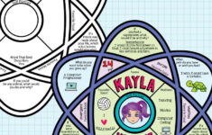 All About Me Science Activity in All About Me Worksheet Middle School Science