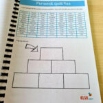 All About Me Secondary   Item 500   Elsa Support Inside All About Me Worksheet Elsa