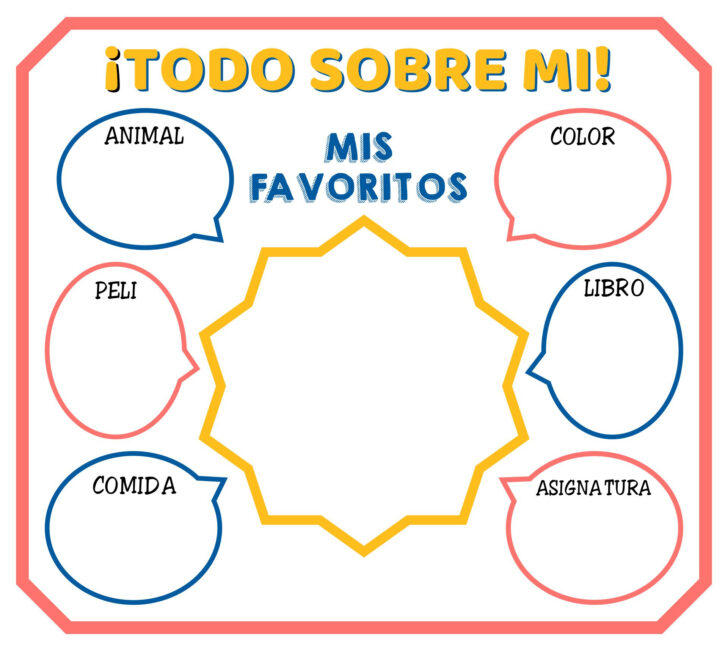 All About Me Spanish Worksheet Free Download