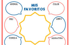 All About Me Worksheet Spanish - 20 Free Pdf Printables | Printablee pertaining to All About Me Worksheet in Spanish Free Download