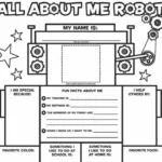 Best "All About Me Poster" Sets For The Classroom   Teachersparadise With Regard To All About Me Robot Worksheet