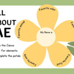 Free And Printable All About Me Worksheet Templates | Canva Within All About Me Worksheet Banner
