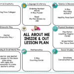 Preschool All About Me Activities And Lesson Planning Ideas   Pre Pertaining To Inside Out All About Me Worksheet