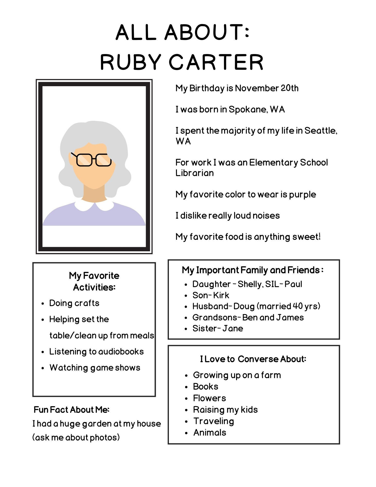 Printable: All About Me For People With Dementia - Etsy throughout All About Me Worksheet Dementia