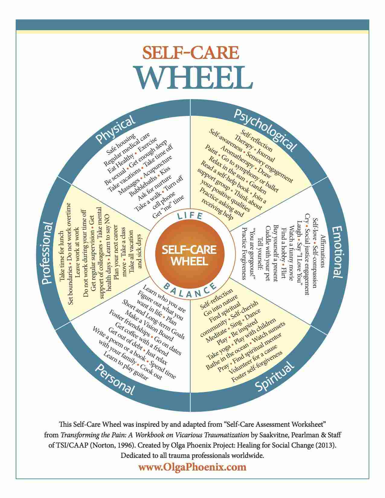 The Self-Care Wheel: Wellness Worksheets, Activities &amp;amp; Pdf in World Vision All About Me Worksheet