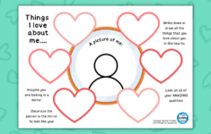 Things I Love About Me” Worksheet For Self-Esteem And Confidence for All About Me Mental Health Worksheet
